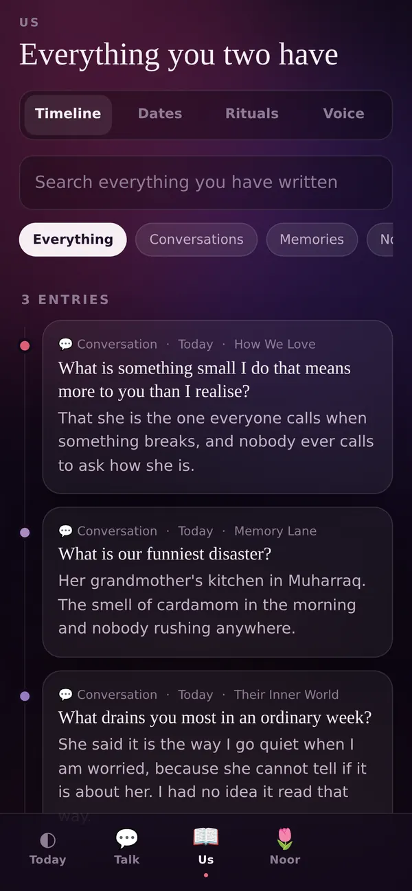 The Us timeline of saved answers, searchable.